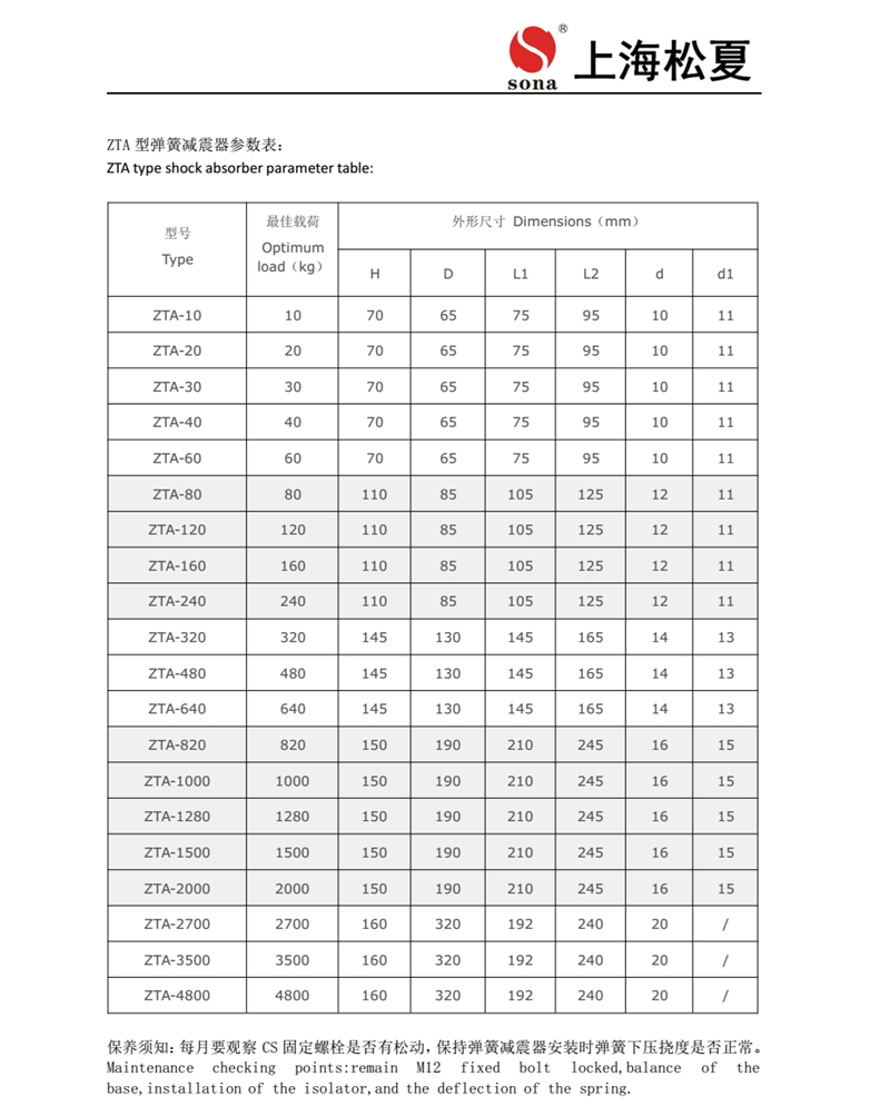 ZTA系列阻尼彈簧減震器安裝說(shuō)明書